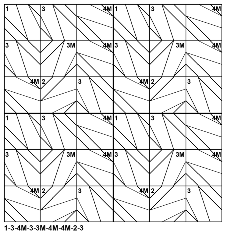 Tessellation pattern