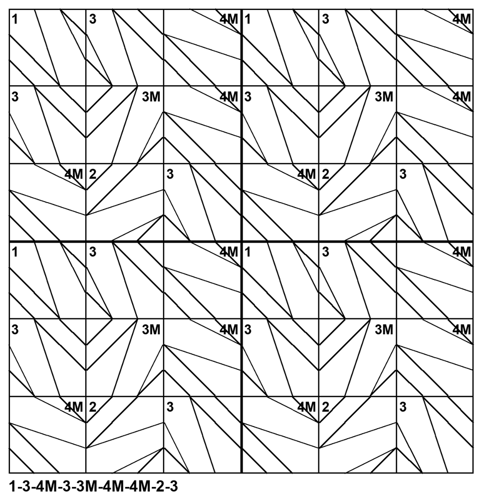 Tessellation pattern