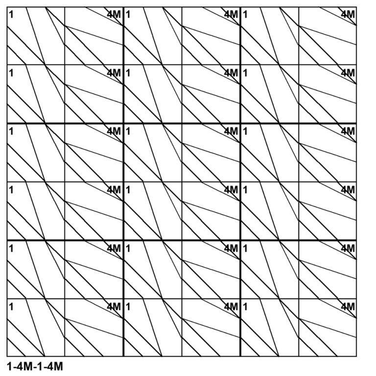 Tessellation pattern 1-4M-1-4M