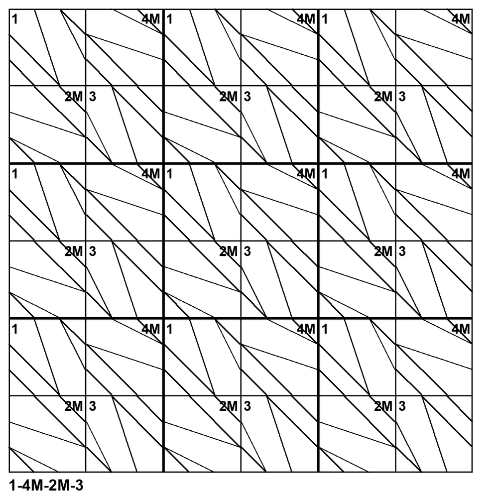 Tessellation pattern 1-4M-2M-3