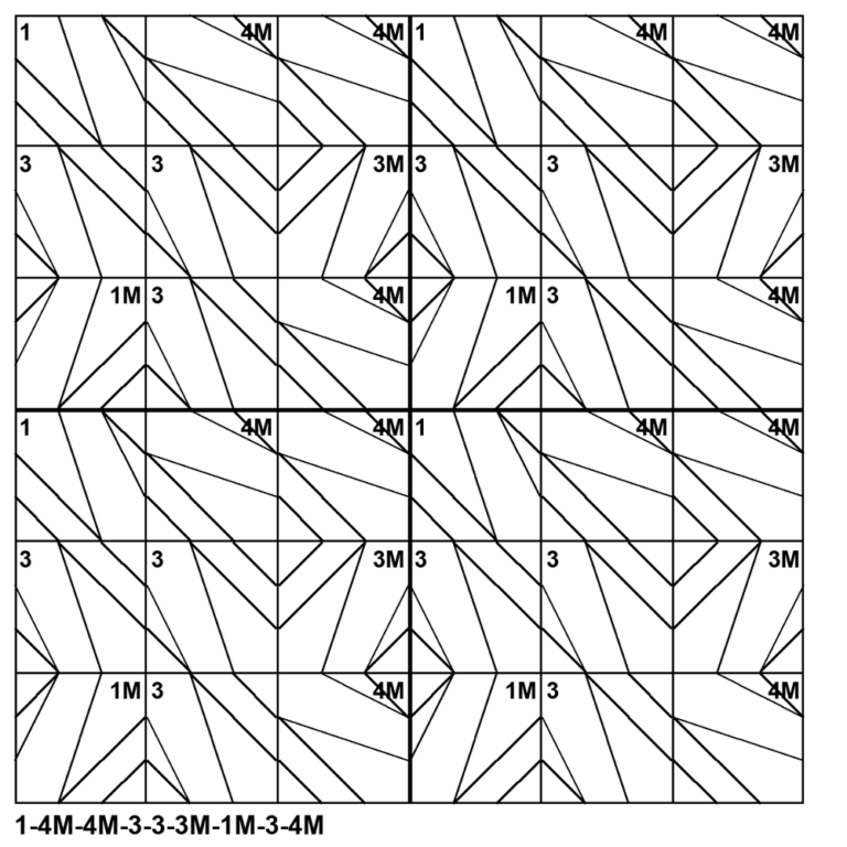 Tessellation pattern