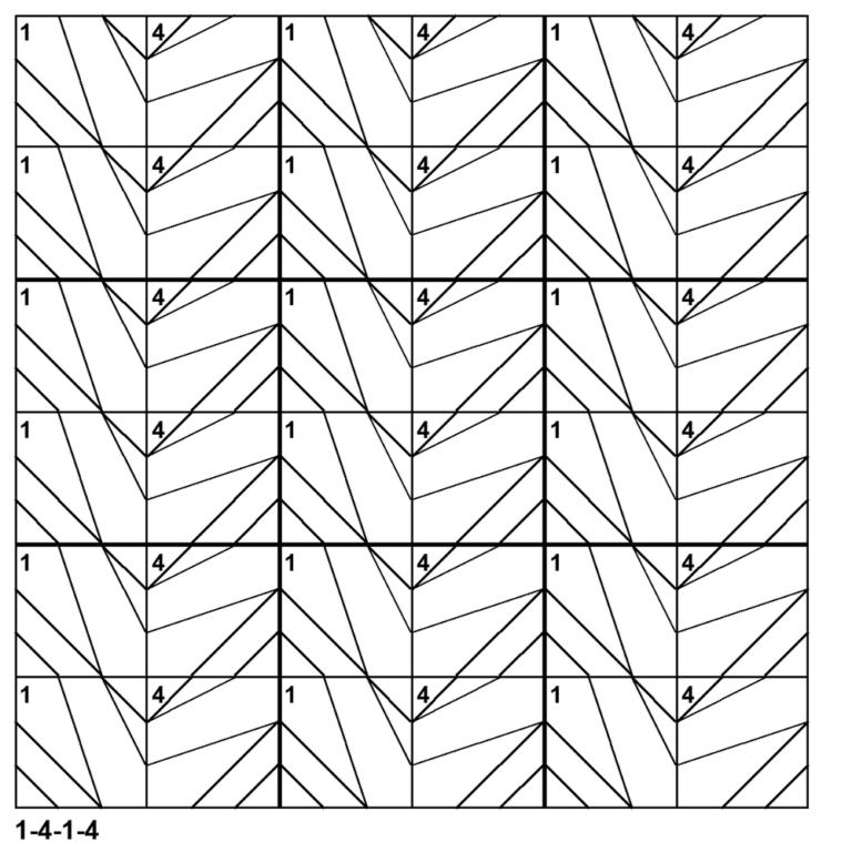 Tessellation pattern 1-4-1-4