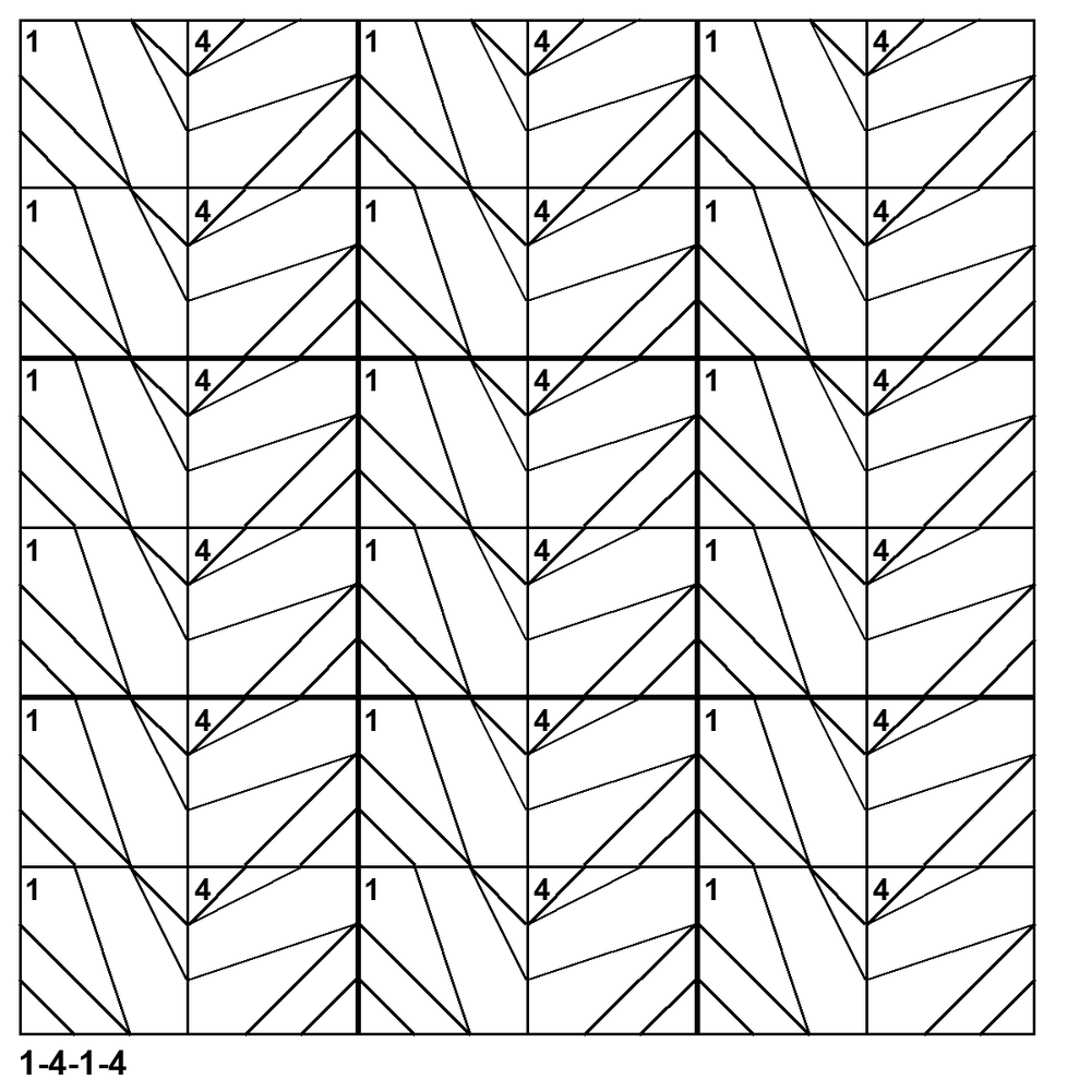 Tessellation pattern 1-4-1-4