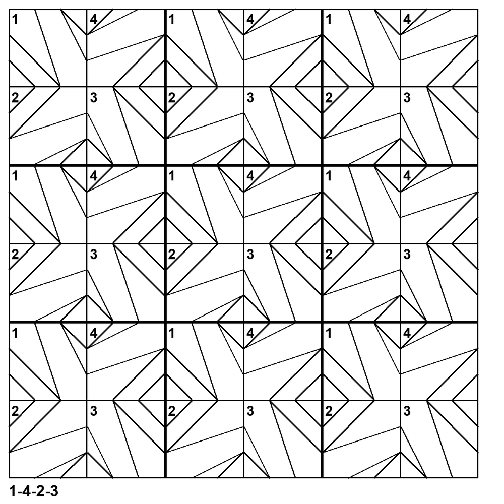 Tessellation pattern 1-4-2-3