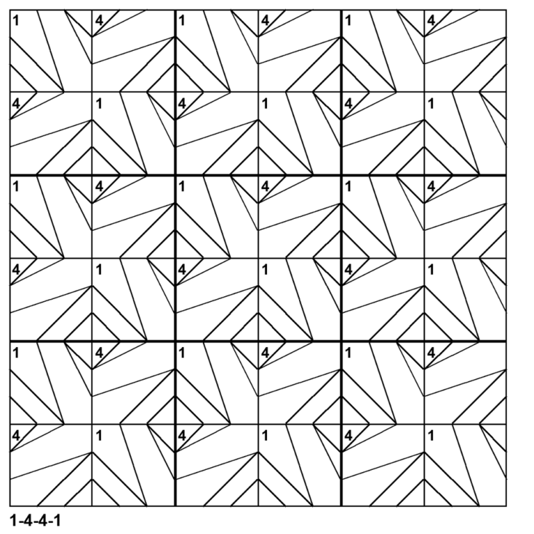 Tessellation pattern 1-4-4-1