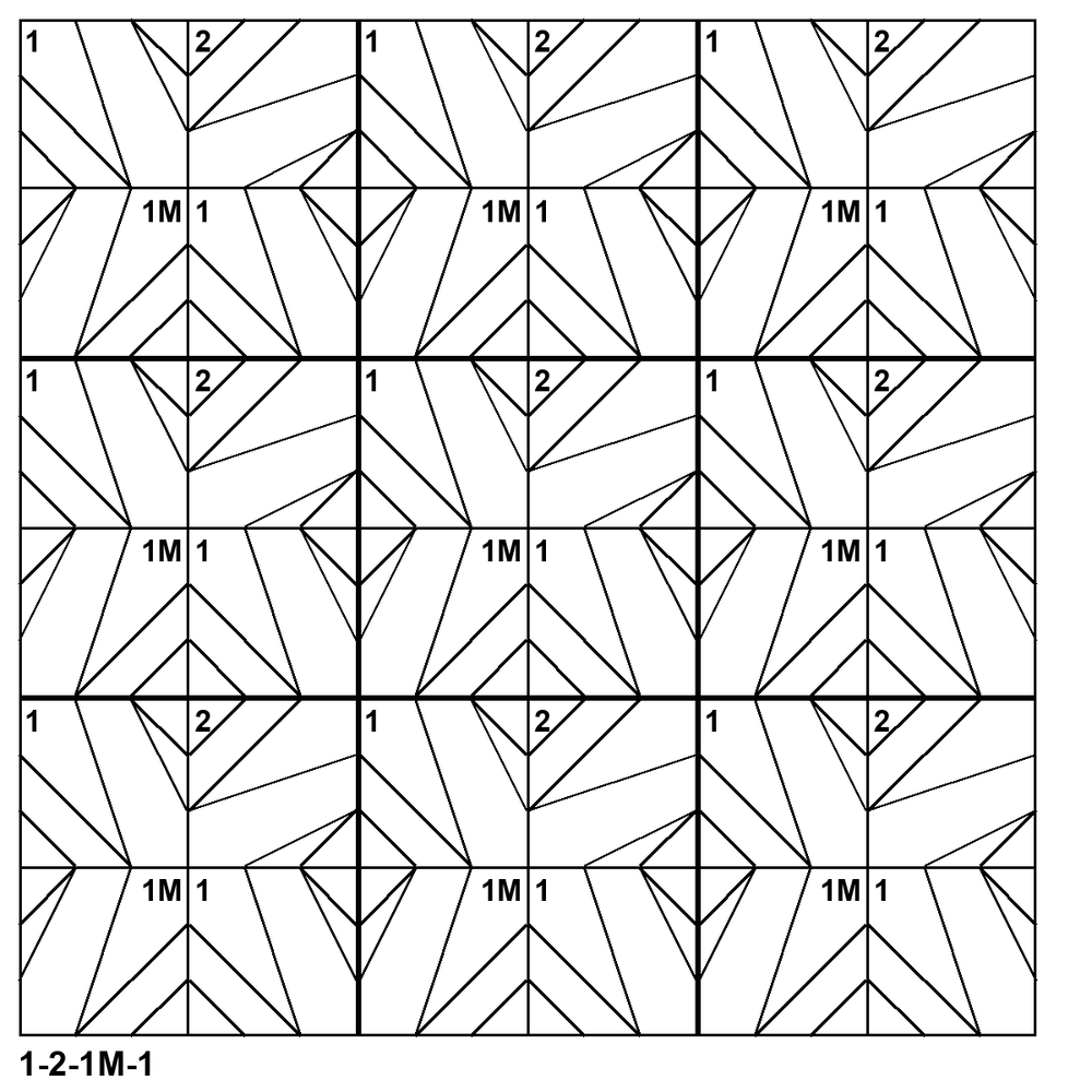 Tessellation pattern