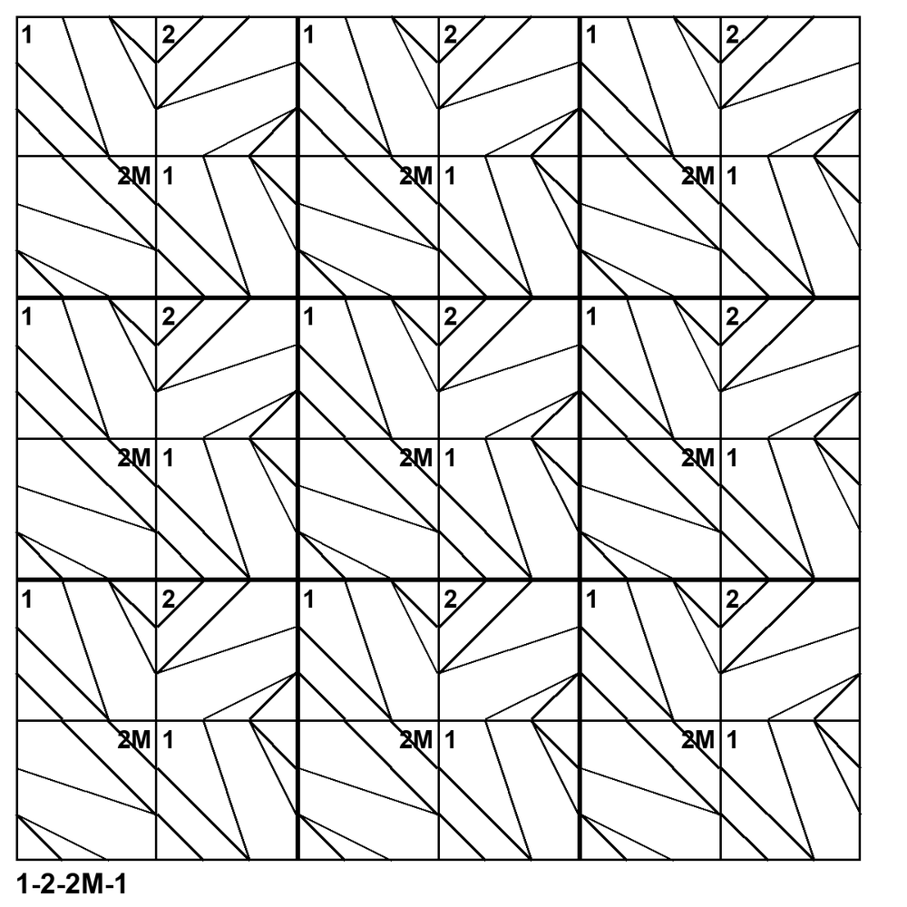 Tessellation pattern