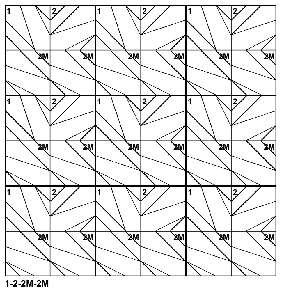 Tessellation pattern