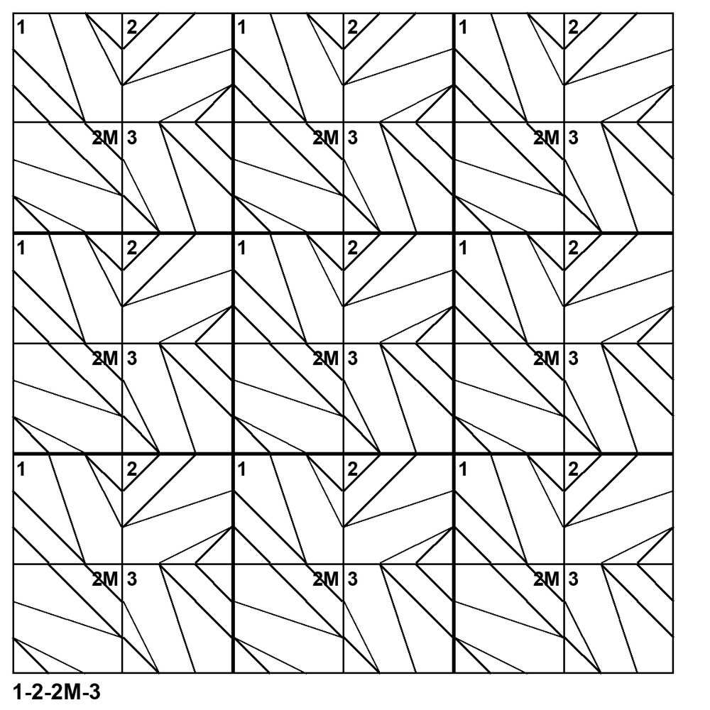 Tessellation pattern
