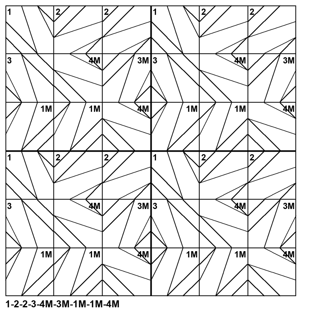 Tessellation pattern