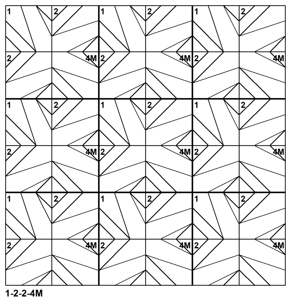 Tessellation pattern