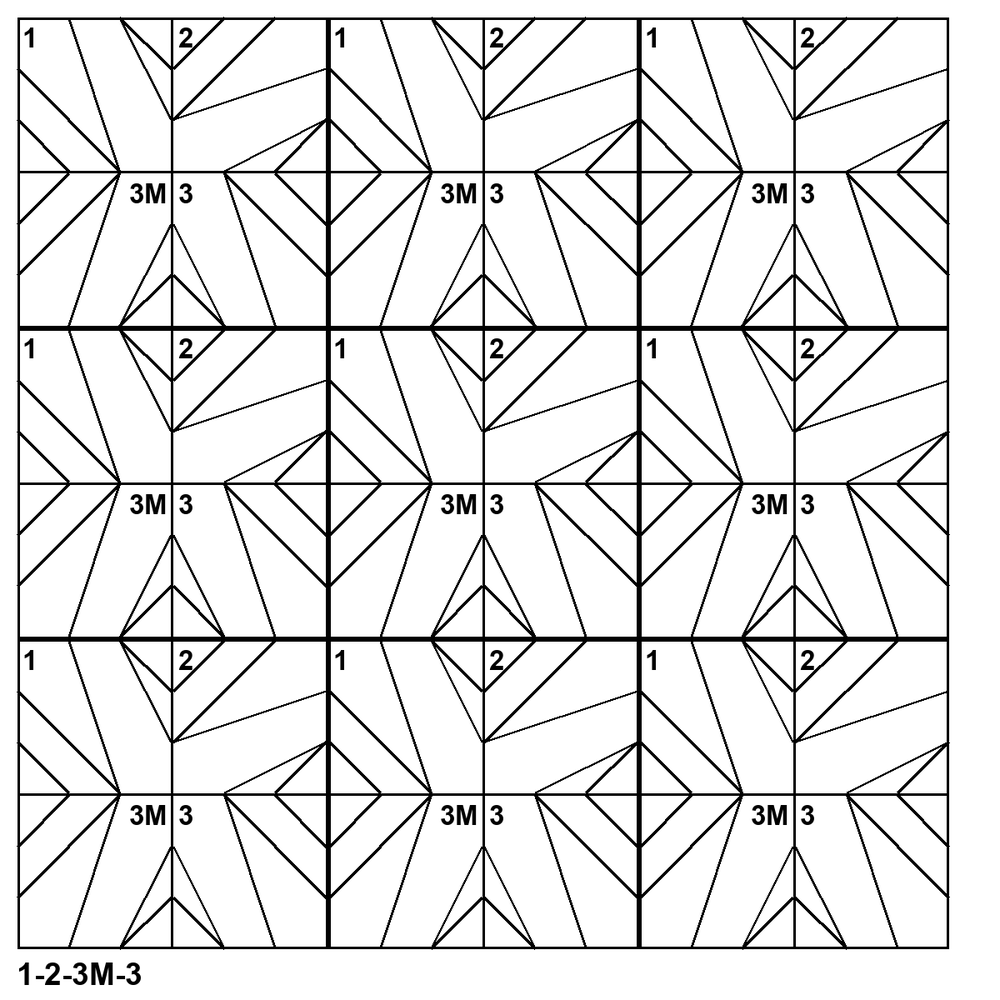 Tessellation pattern