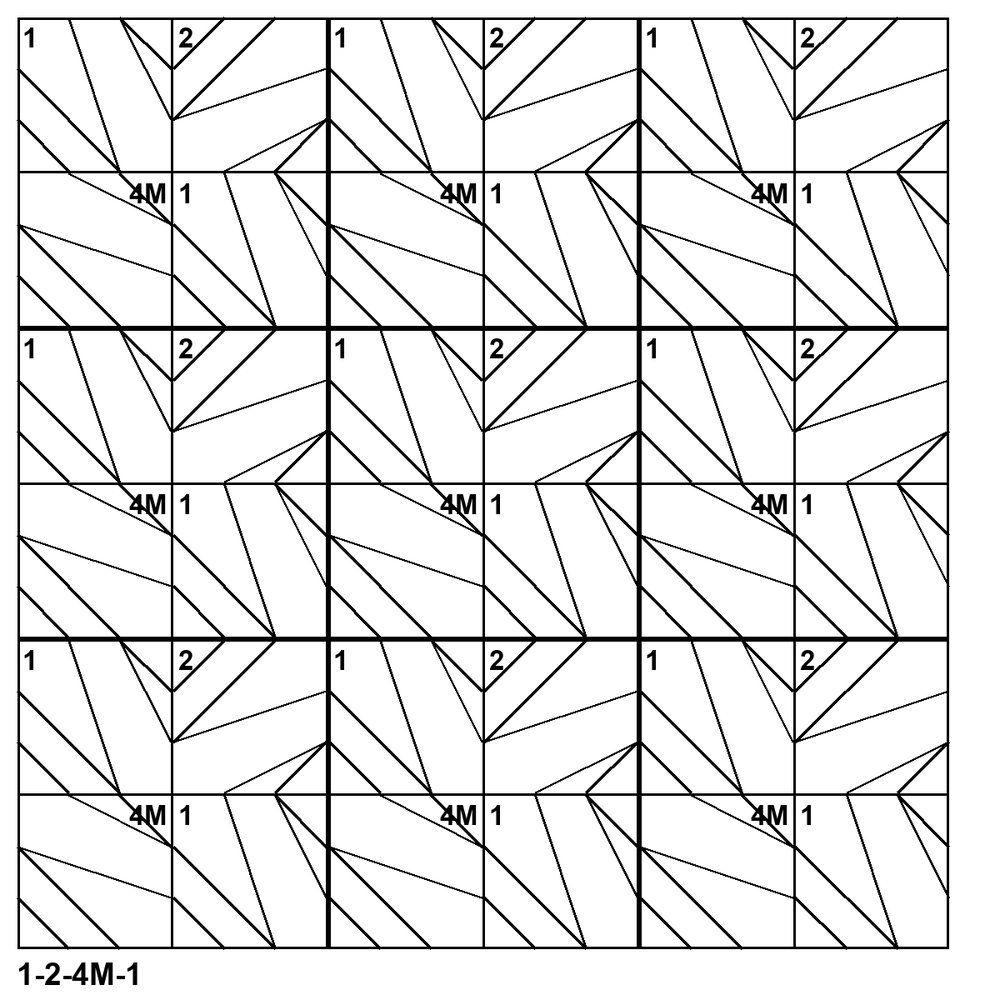 Tessellation pattern