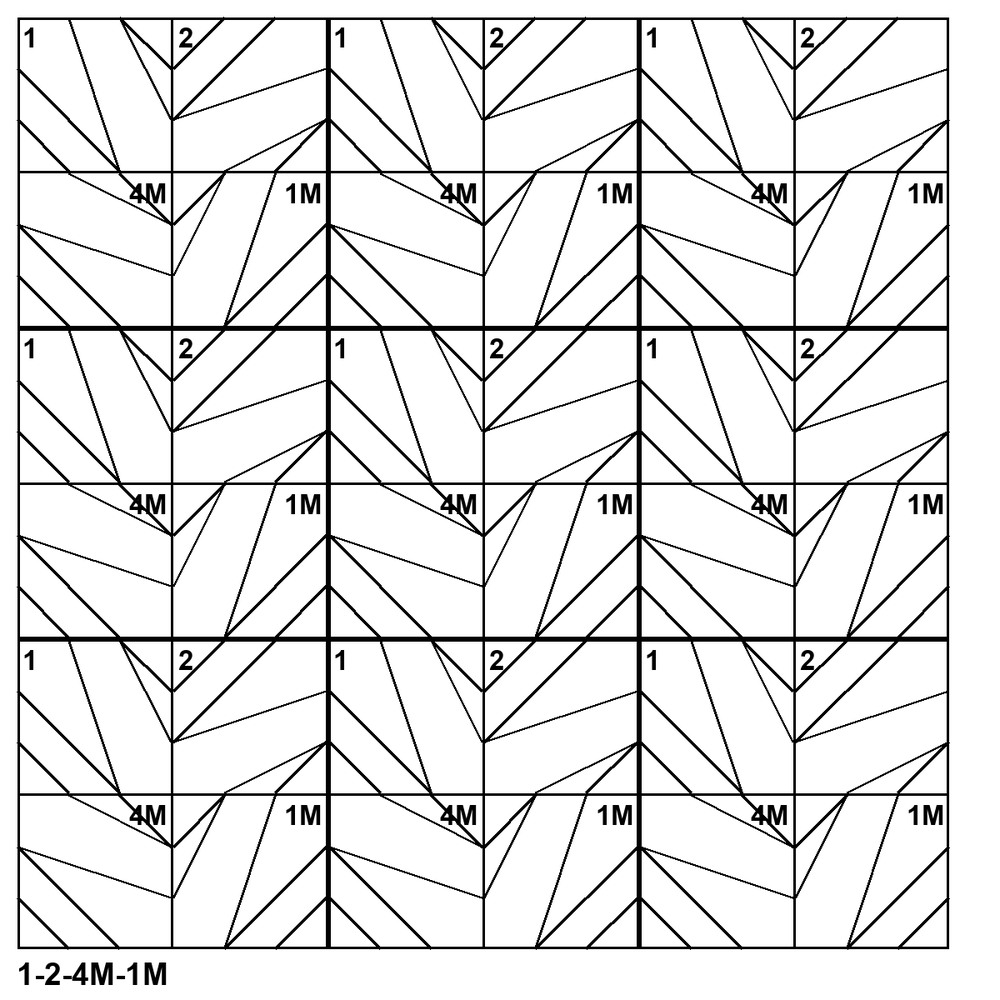 Tessellation pattern