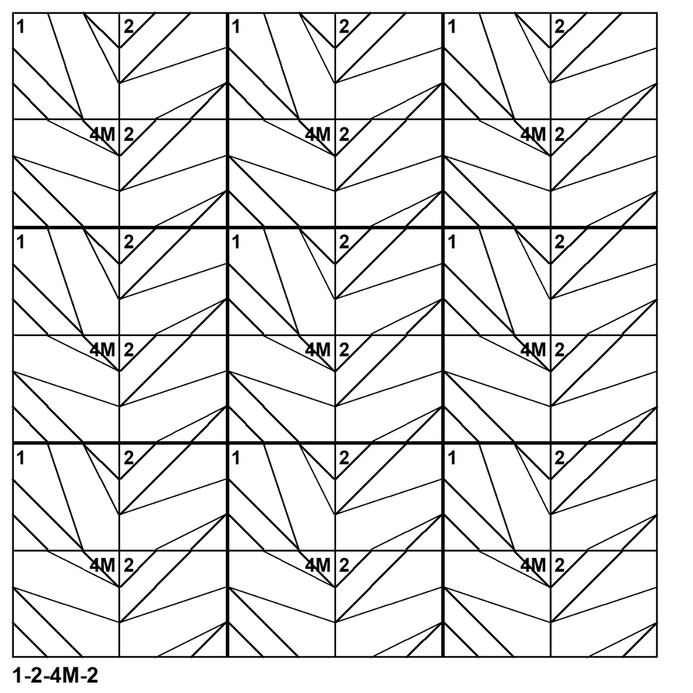 Tessellation pattern