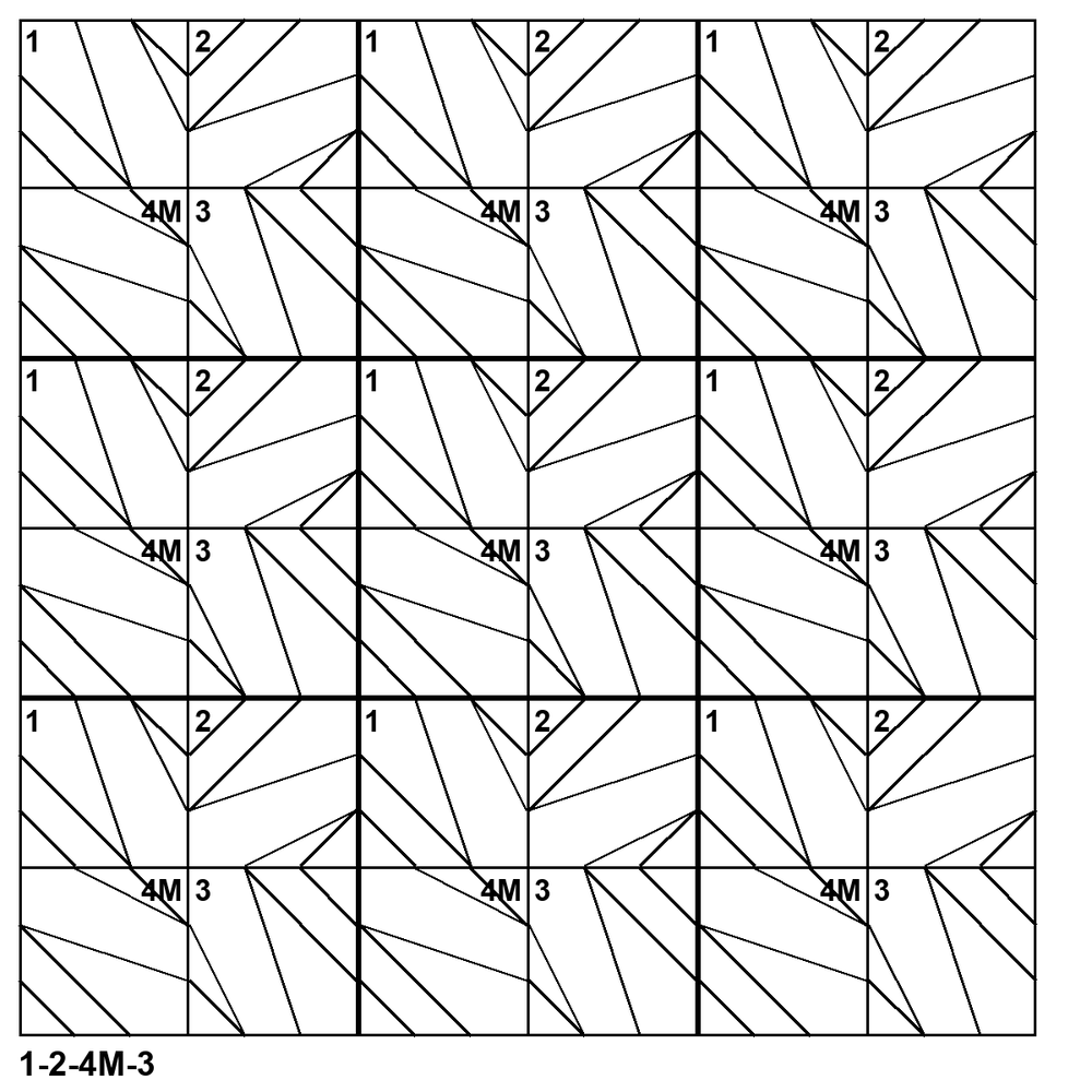 Tessellation pattern