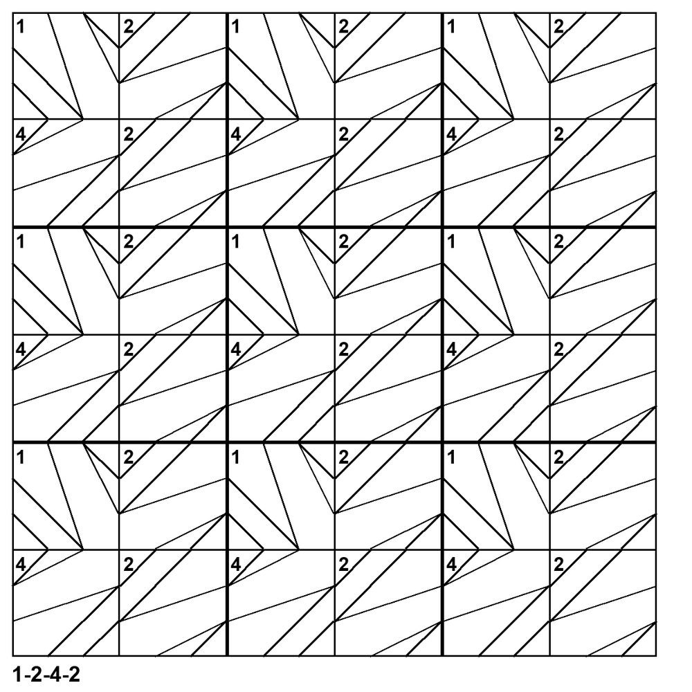 Tessellation pattern