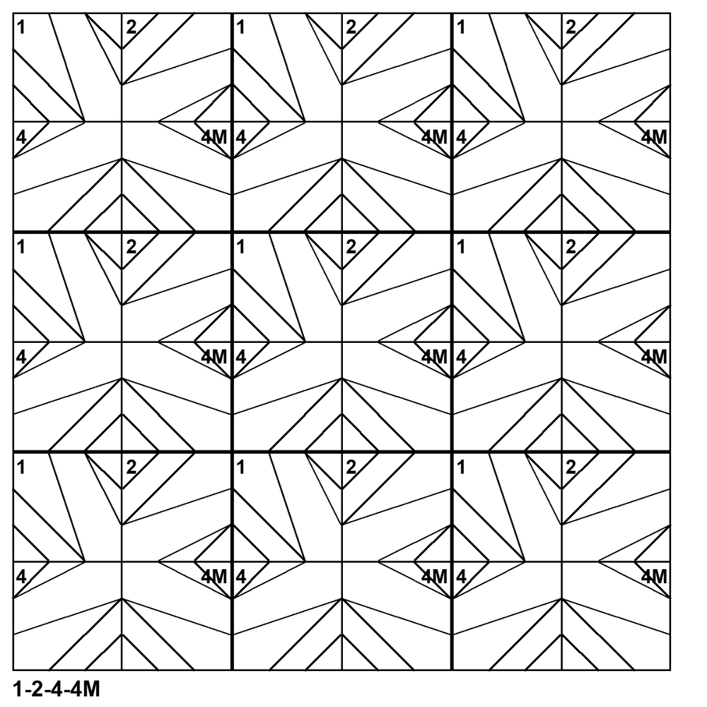 Tessellation pattern